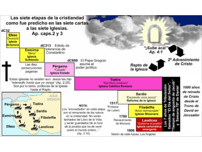 SEVEN churches SPANISH.jpg